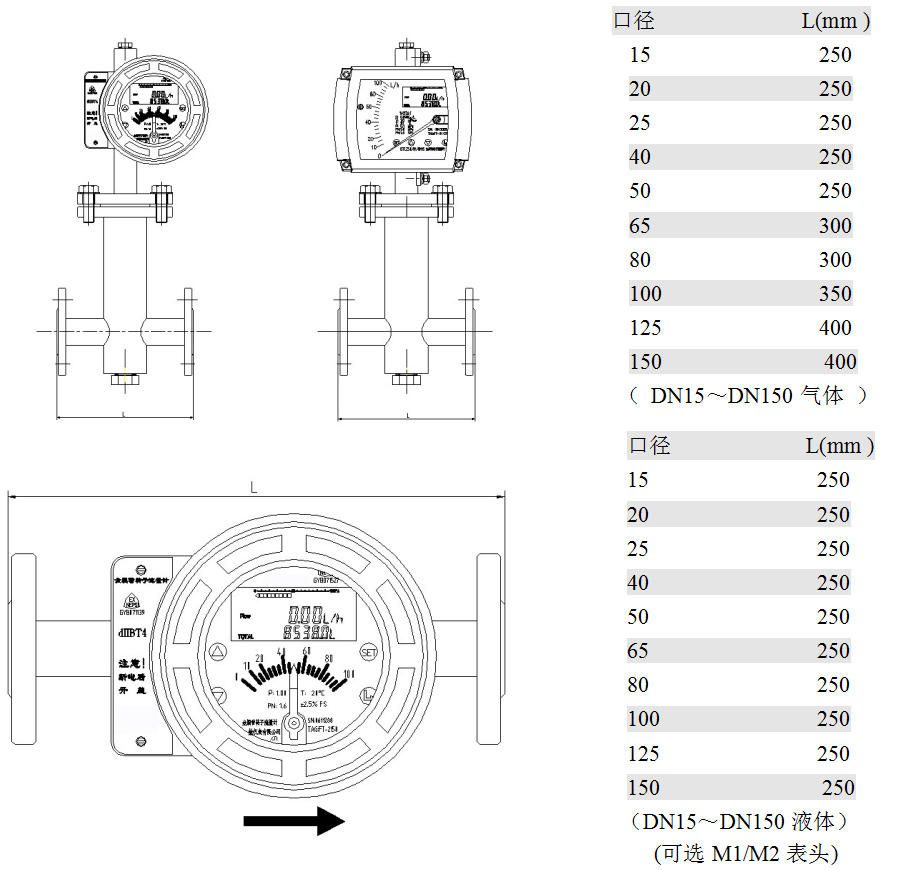 金屬管浮子流量計水平安裝型：型外形尺寸、重量及壓損
